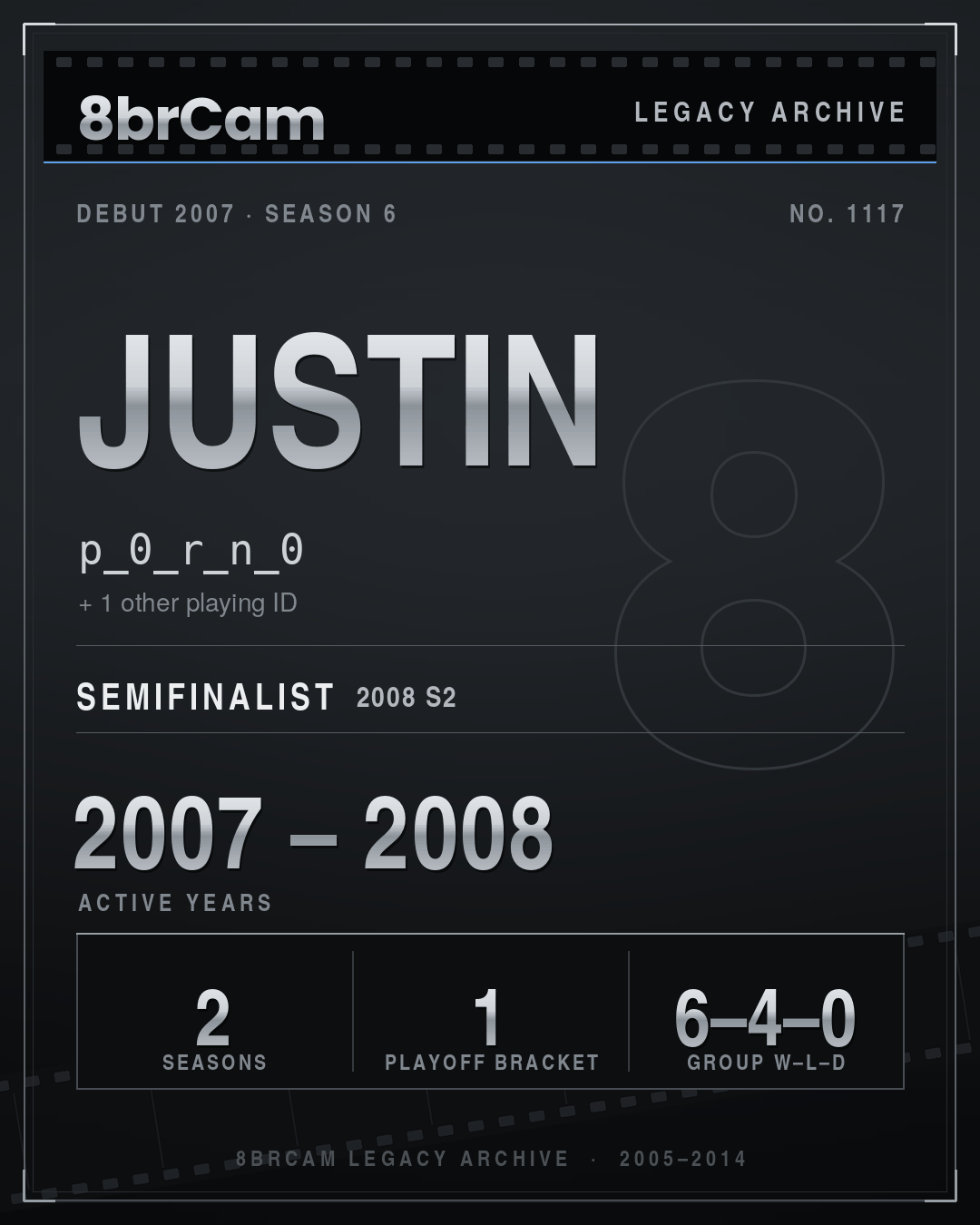 8brCam Legacy Player Card: Justin, p_0_r_n_0, active 2007–2008, 2 seasons.