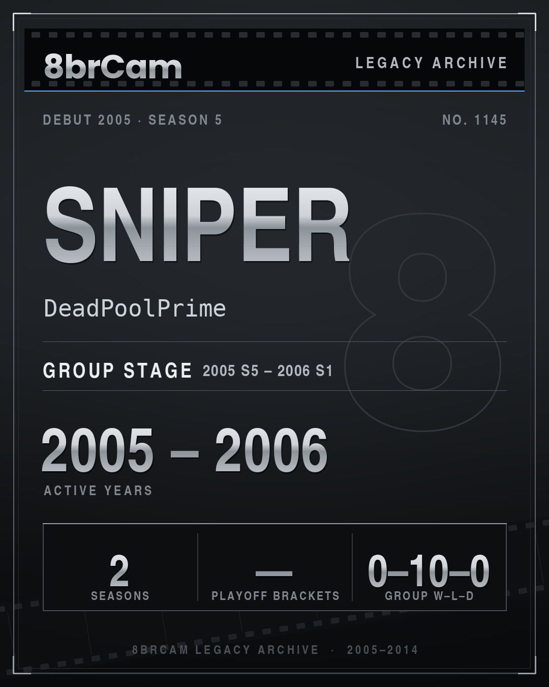 8brCam Legacy Player Card: Sniper, DeadPoolPrime, active 2005–2006, 2 seasons.