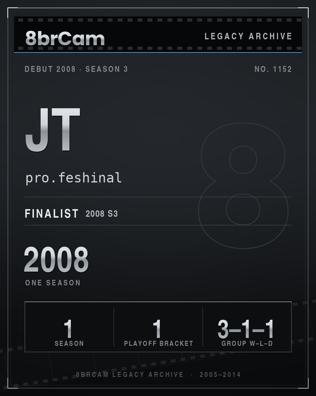 8brCam Legacy Player Card: JT, pro.feshinal, active 2008, 1 season.
