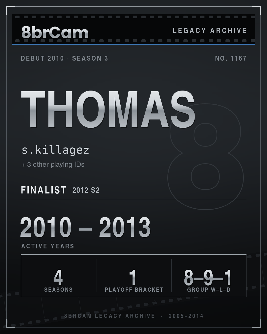 8brCam Legacy Player Card: Thomas, s.killagez, active 2010–2013, 4 seasons.