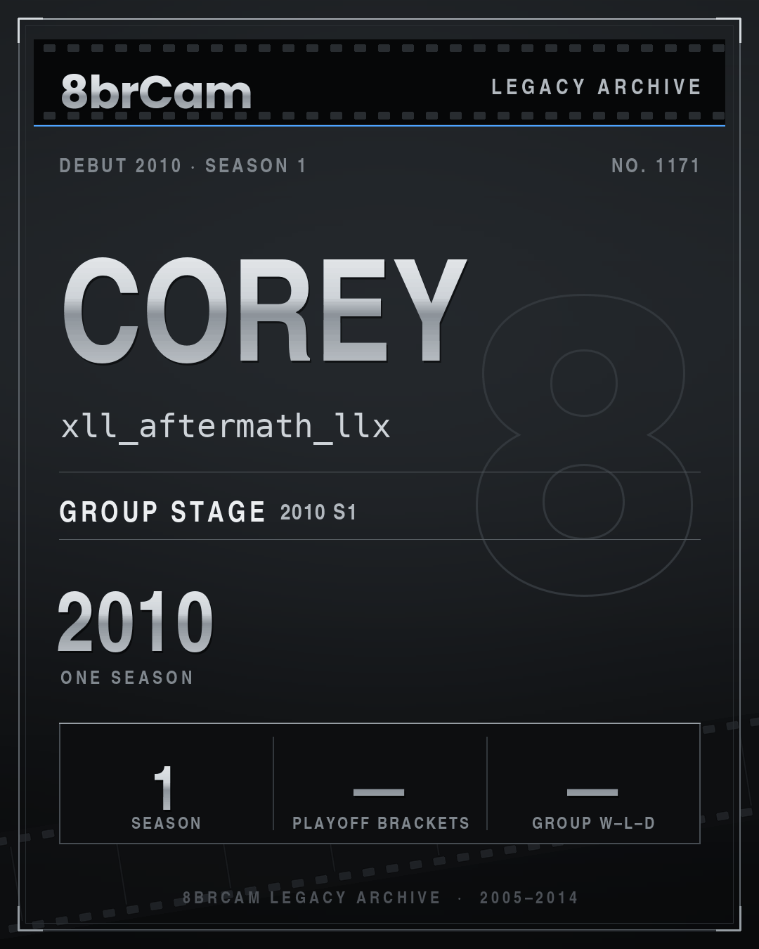 8brCam Legacy Player Card: Corey, xll_aftermath_llx, active 2010, 1 season.