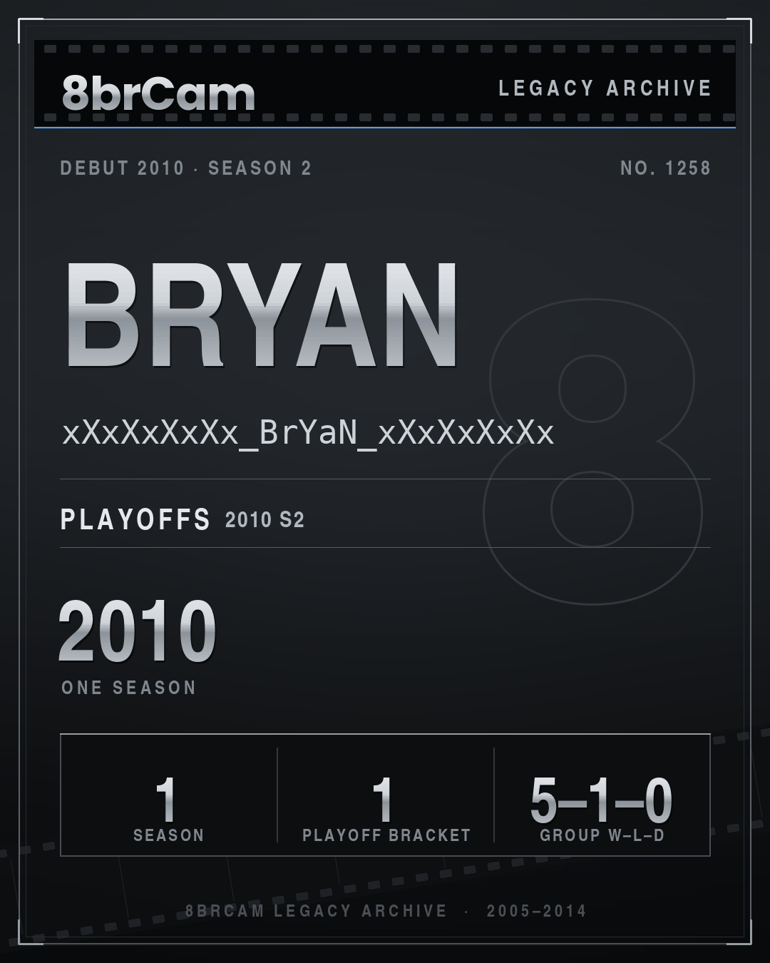 8brCam Legacy Player Card: Bryan, xXxXxXxXx_BrYaN_xXxXxXxXx, active 2010, 1 season.
