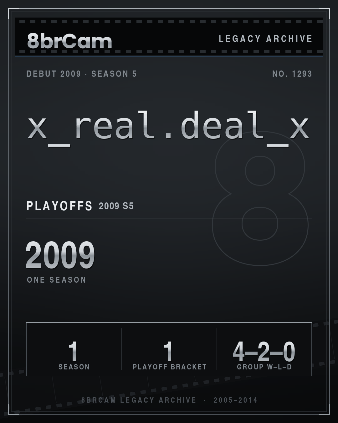 8brCam Legacy Player Card: x_real.deal_x, active 2009, 1 season.