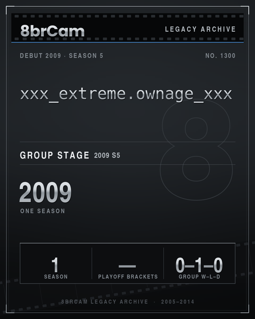 8brCam Legacy Player Card: xxx_extreme.ownage_xxx, active 2009, 1 season.