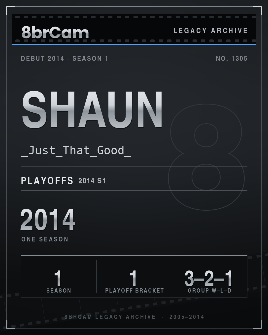8brCam Legacy Player Card: Shaun, _Just_That_Good_, active 2014, 1 season.