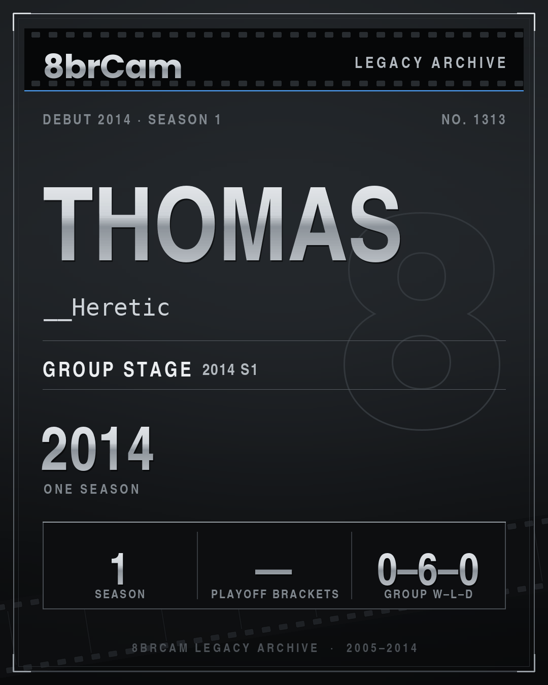 8brCam Legacy Player Card: Thomas, __Heretic, active 2014, 1 season.